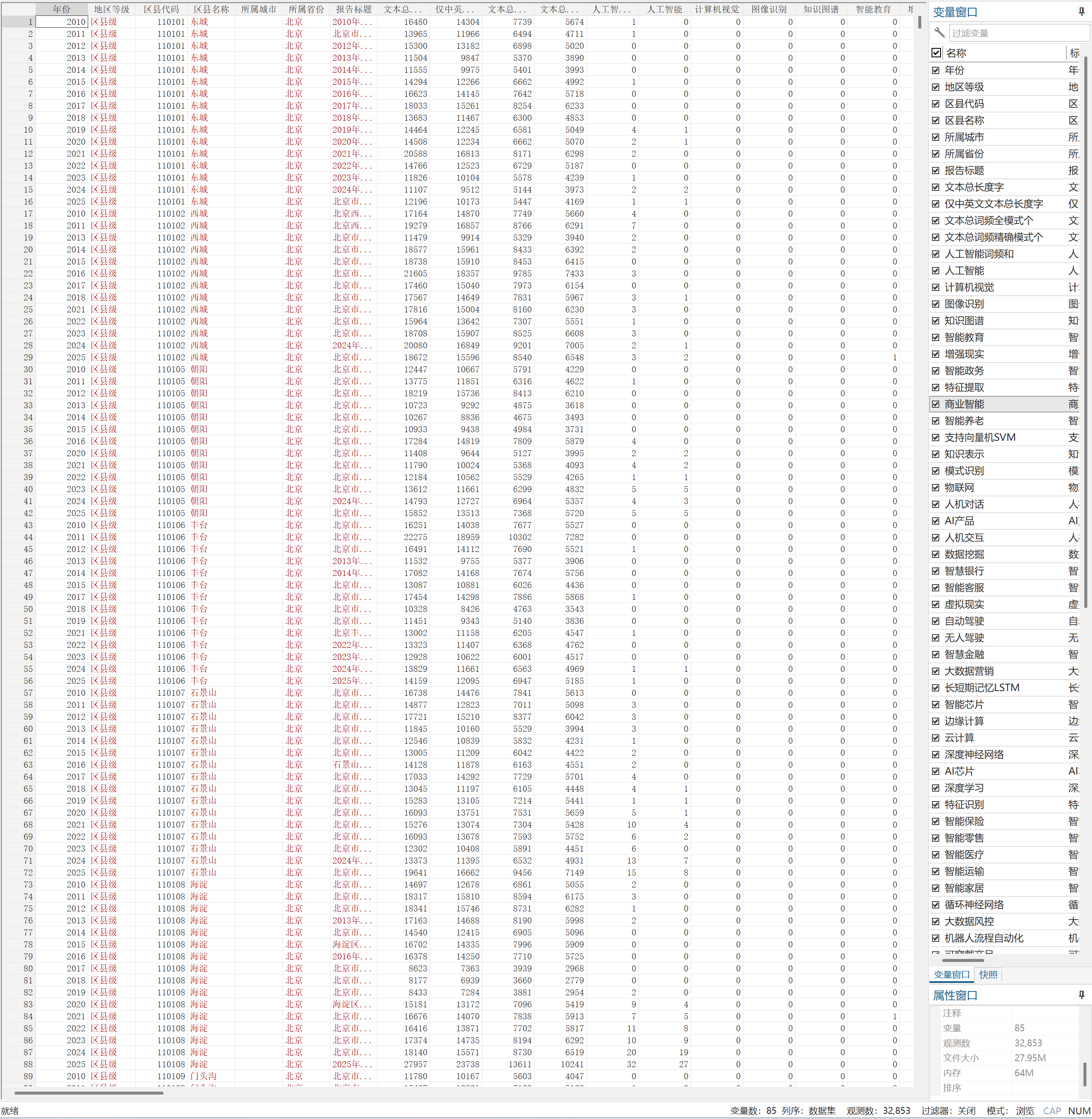 3中国县域人工智能政策-Stata版